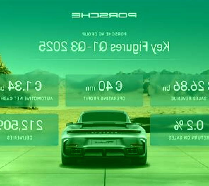 Car & Cash - Porsche online slot