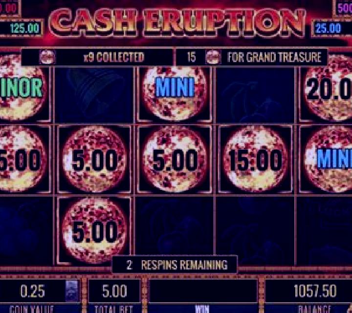 Cash Eruption MegaJackpots slot game