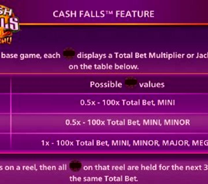 Cash Falls Huo Zhu slot game