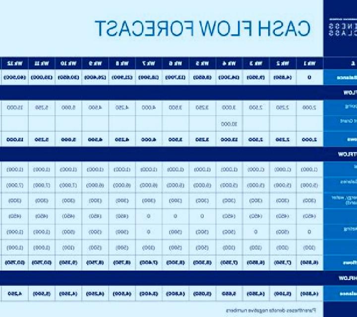 Cash Flow online slot