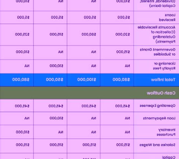 Cash & Fruits 243 online slot
