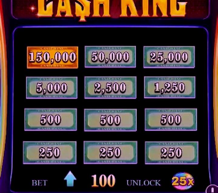 Cash King slot game