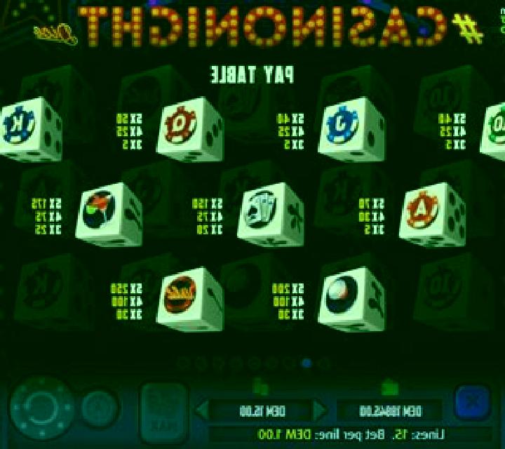 Casinonight Dice slot