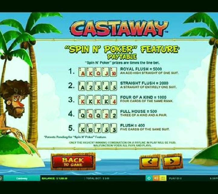Castaway slot game