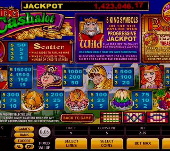 Castle Cashalot slot game