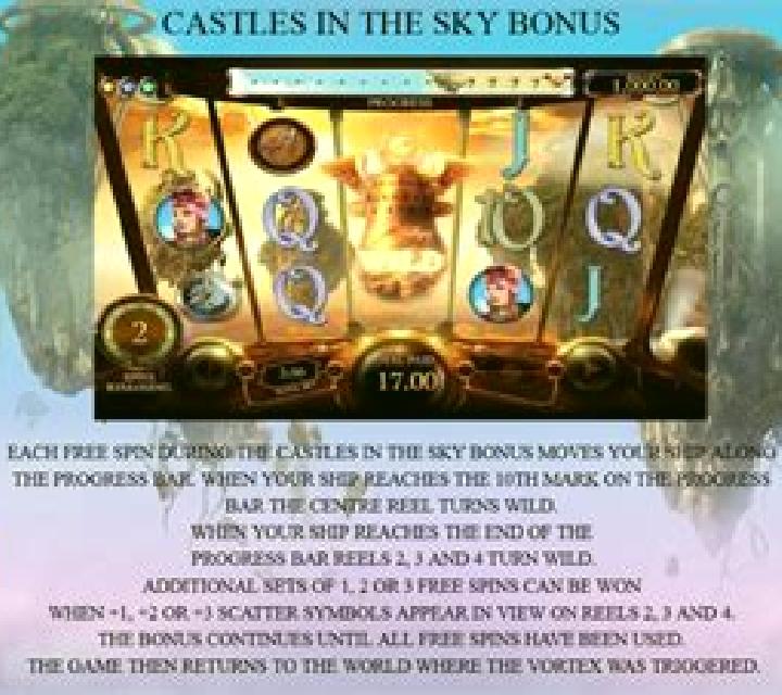 Castles in the Clouds slot