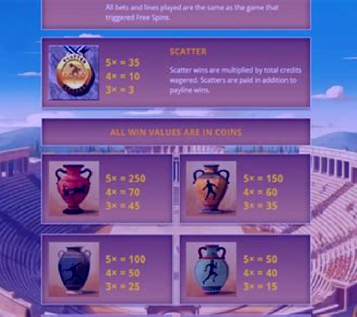 Champions of Olympia slot