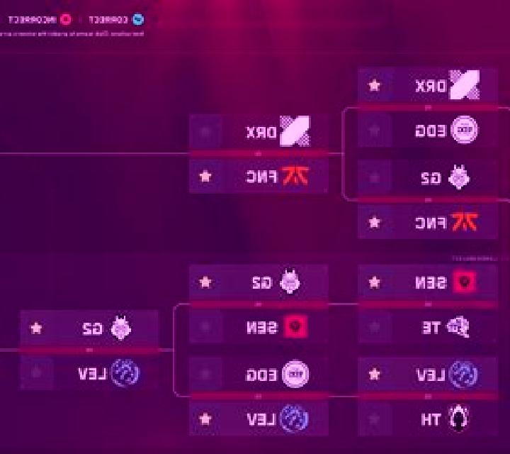 Champions Pick online slot