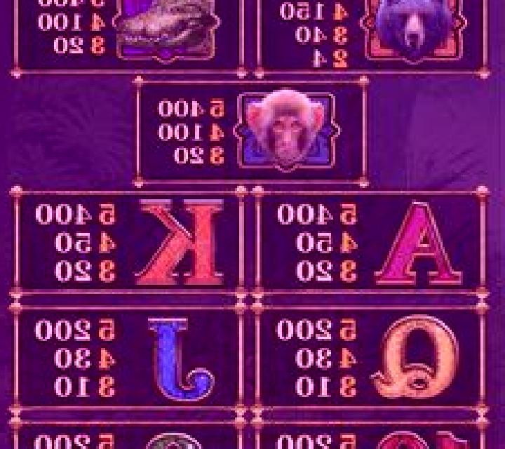 Chang Thai online slot