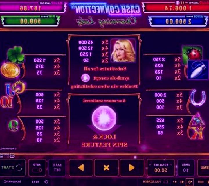 Charming Lady Cash Connection slot machine