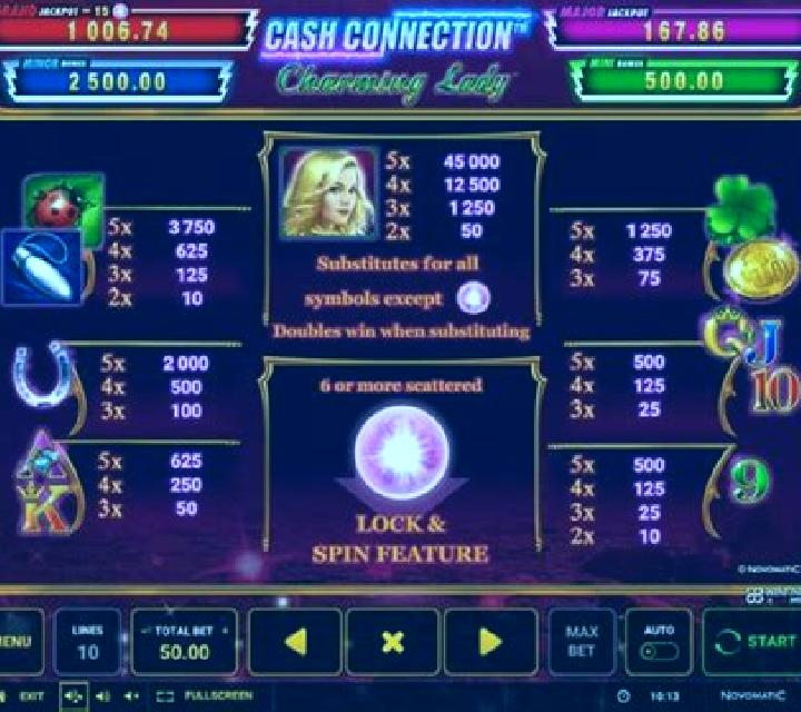 Charming Lady Cash Connection slot