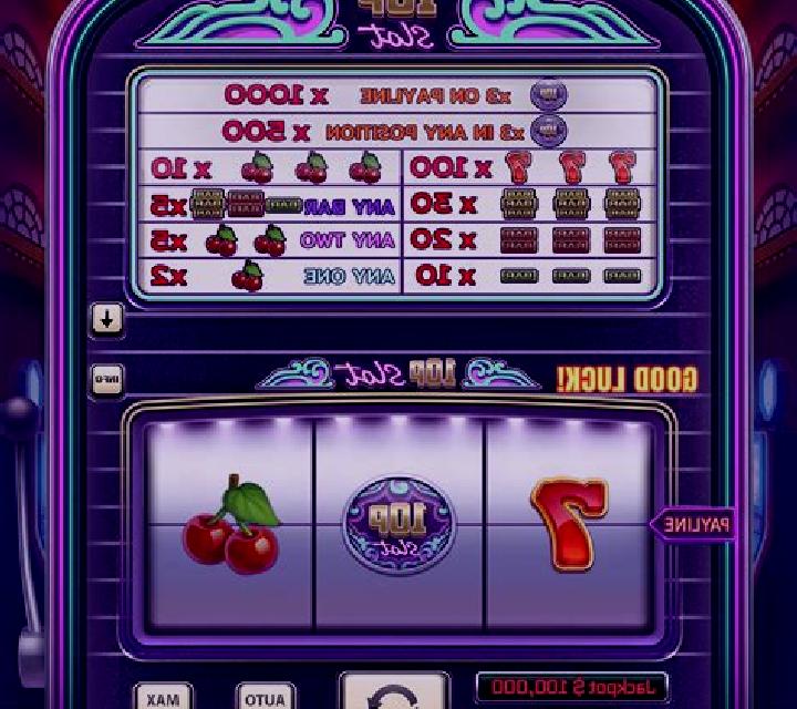 ChartX slot game