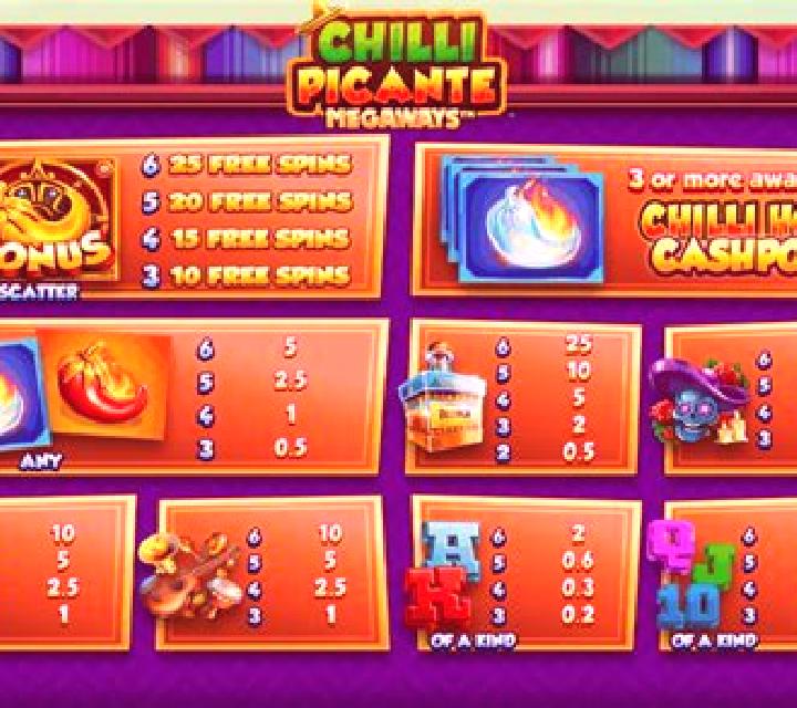 Chilli Picante Megaways slot game