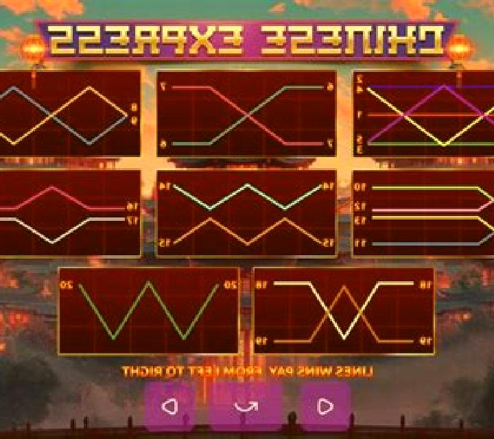 Chinese Express slot