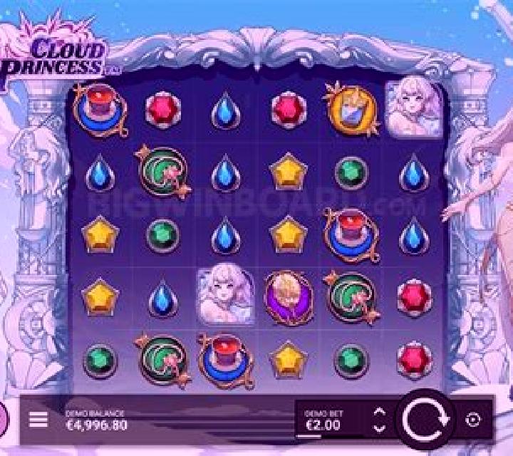 Chubby Princess slot game