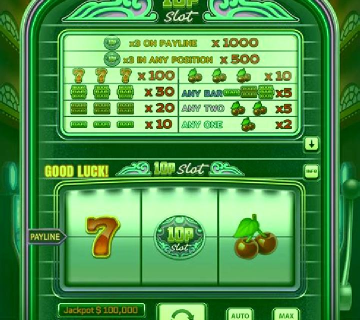 Cindereela slot game