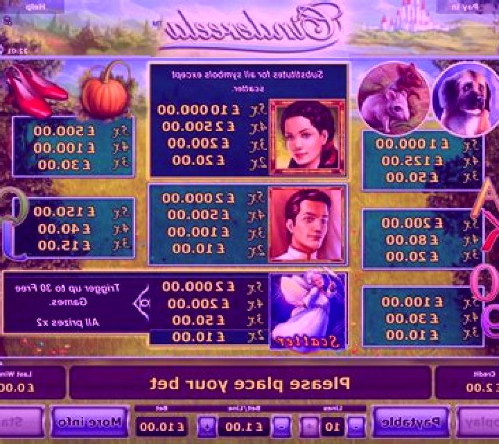 Cindereela slot