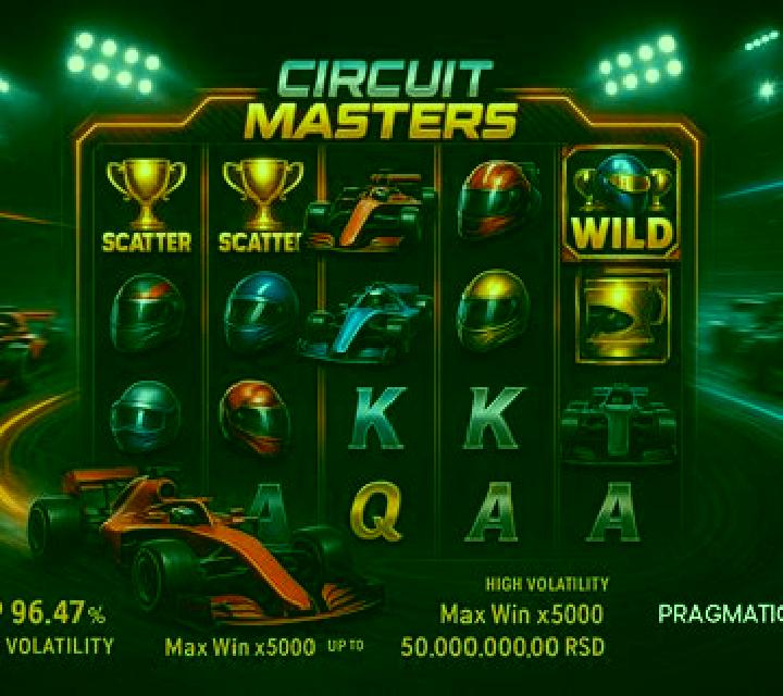 Circuit Masters slot game