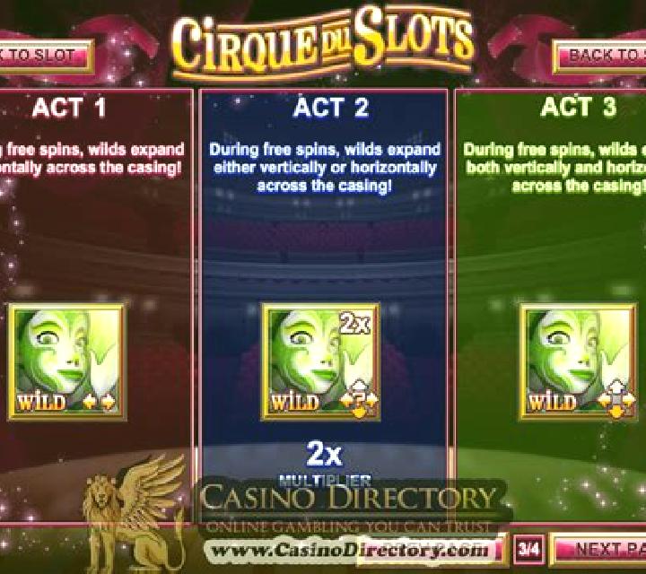 Cirque du Slots slot game