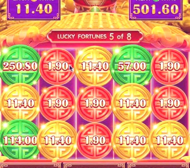City of Fortunes slot game