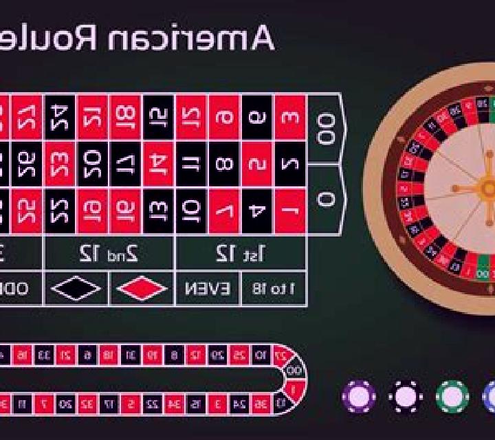 Classic American Roulette slot machine