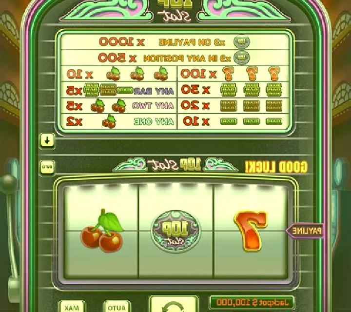 Classic Fruits 7 slot game