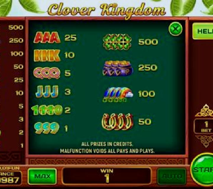 Clover Kingdom (Pull Tabs) slot