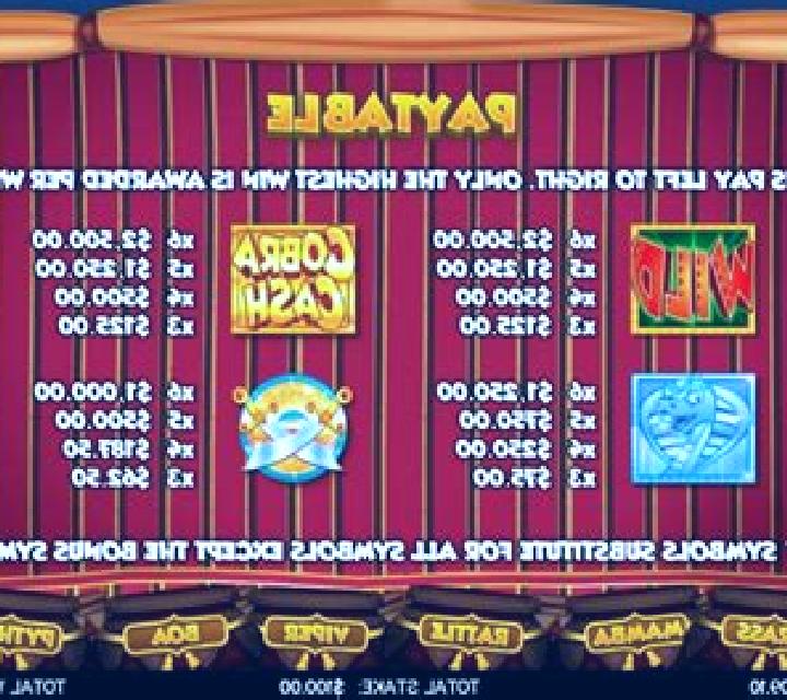 Cobra Cash slot