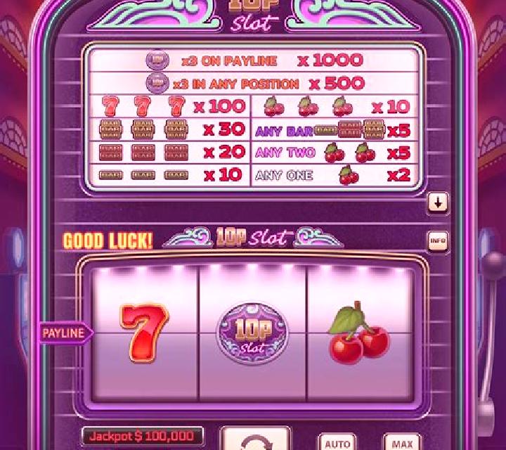 Cofety slot game