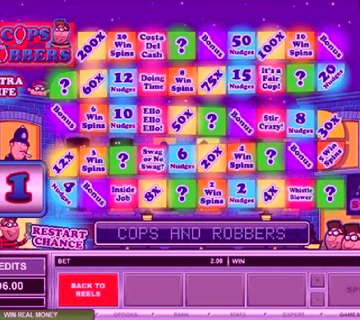 Cops and Robbers (Microgaming) slot game