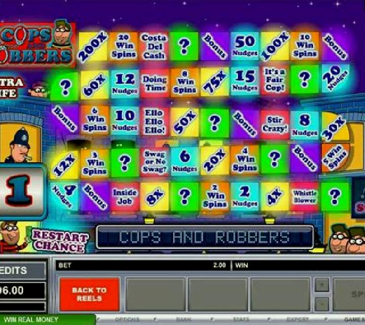 Cops and Robbers (Microgaming) slot machine