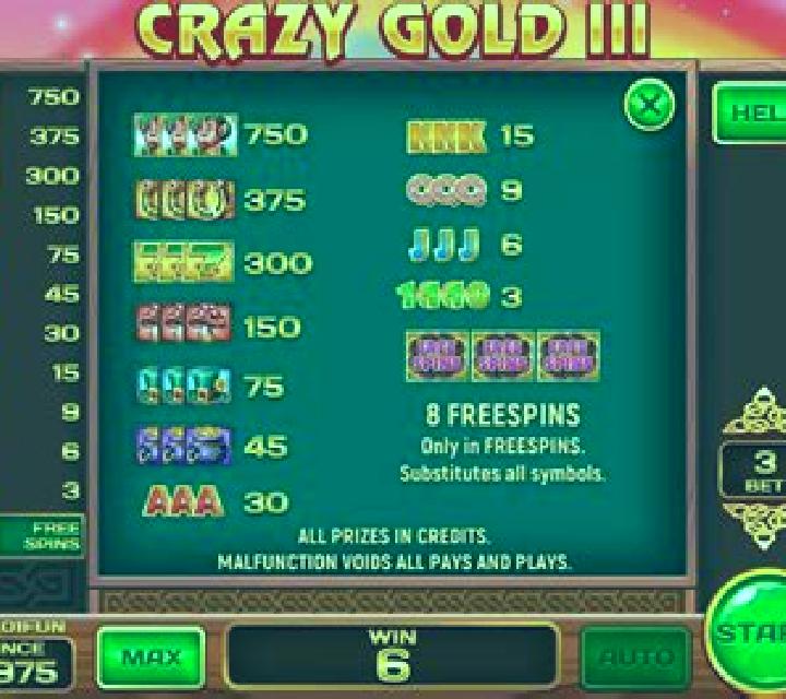 Crazy gold III (3x3) online slot