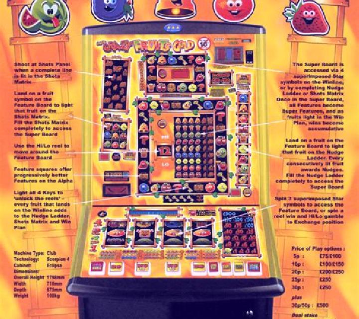 CrazyFruits online slot