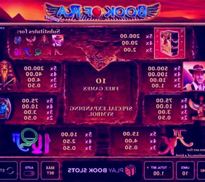 Creator Ra slot game