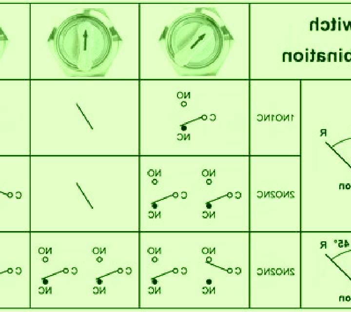 Cryptograph: Symbol Selector slot machine