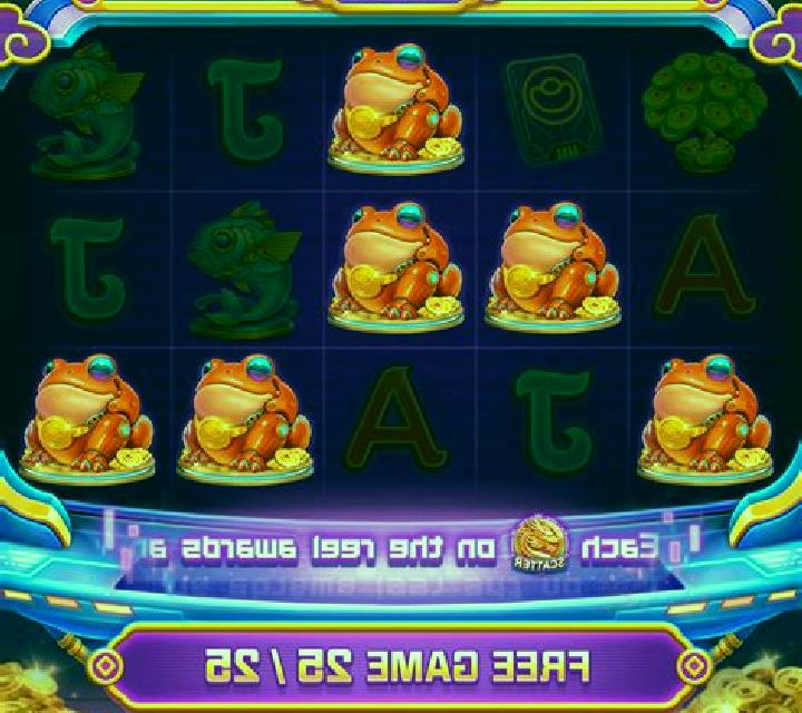 Cyber Catz slot game