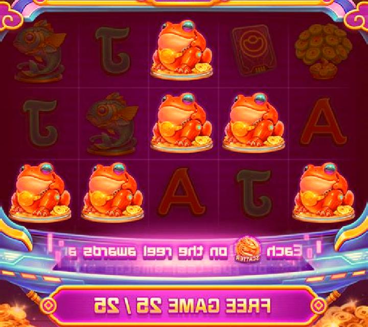 Cyber Numbers slot game