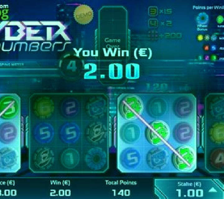 Cyber Numbers slot