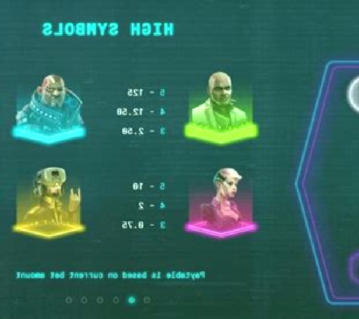 Cyberpunk City online slot