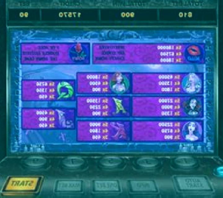 Dark Ladies slot