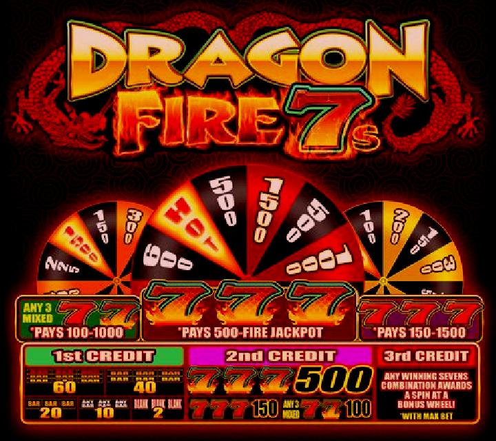 Dark Magic 7s slot