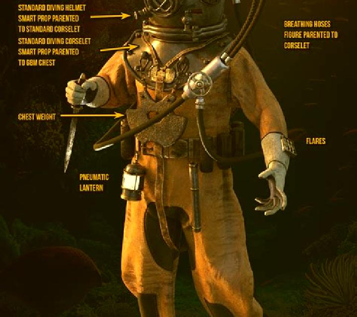 Deep Sea Diver slot machine
