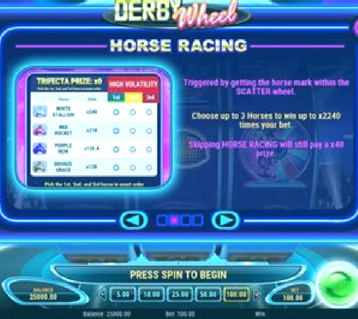 Derby Racing online slot