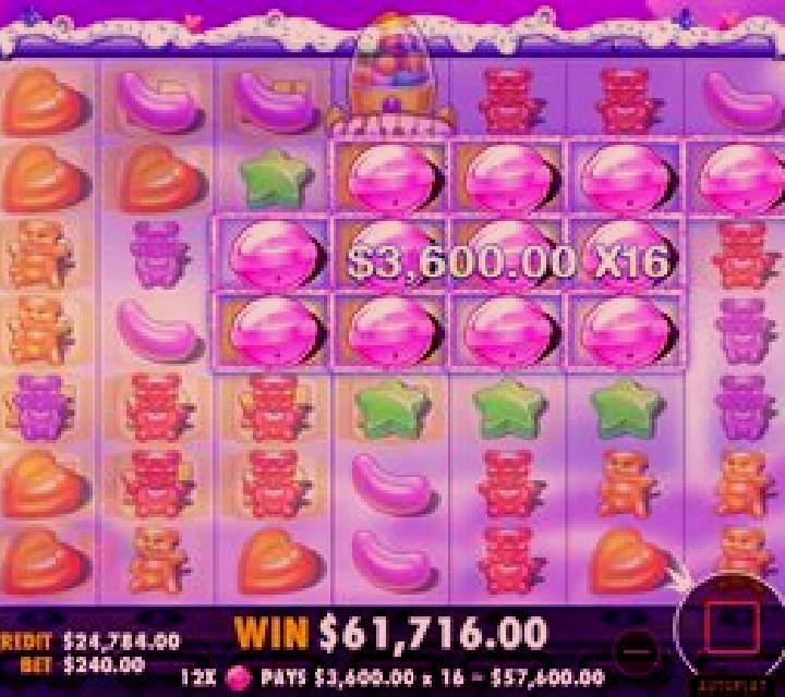 Dessert Rush online slot