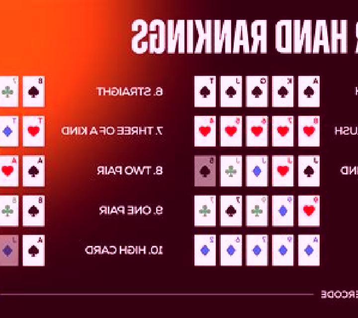 Deuces and Joker 4 Hand Poker online slot