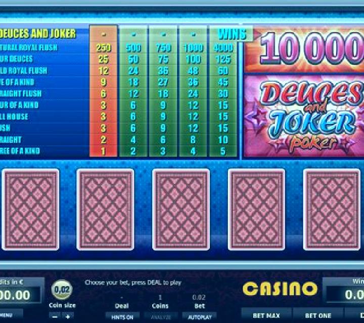 Deuces and Jokers Poker (Betsoft) slot