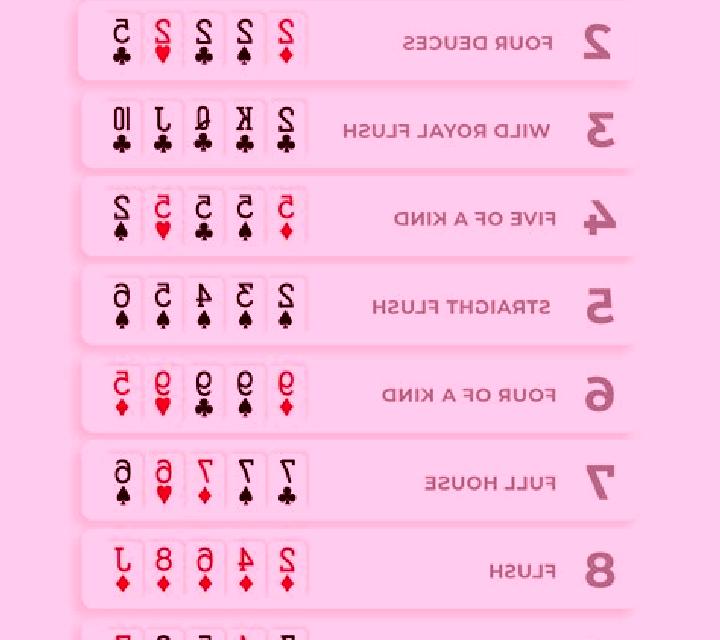 Deuces Wild Poker 4 Hand slot machine