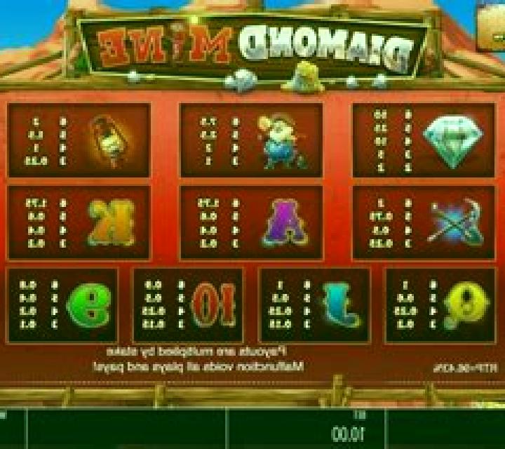 Diamond Mine (Blueprint) slot