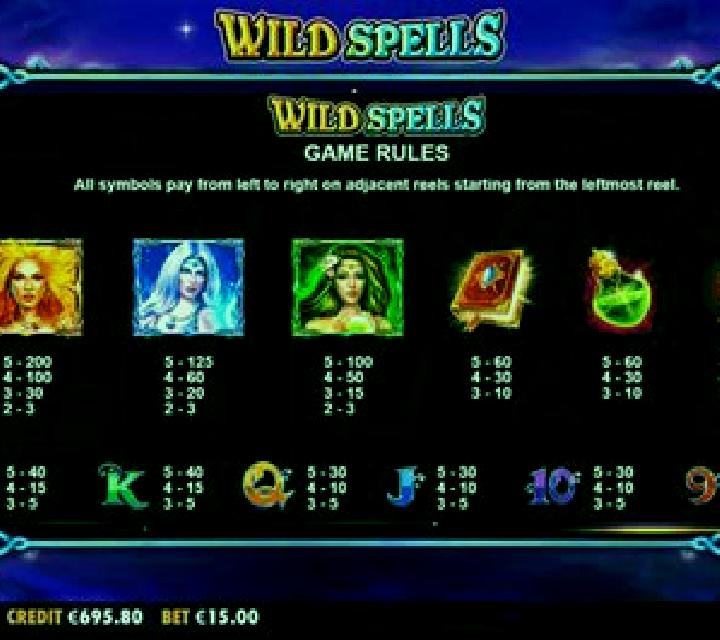 Dice of Spells slot