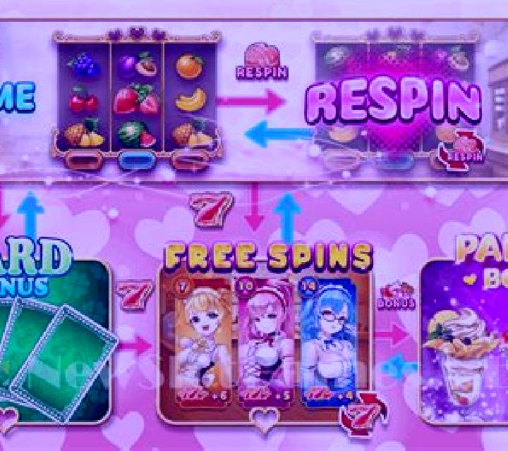Doki Doki Parfait slot